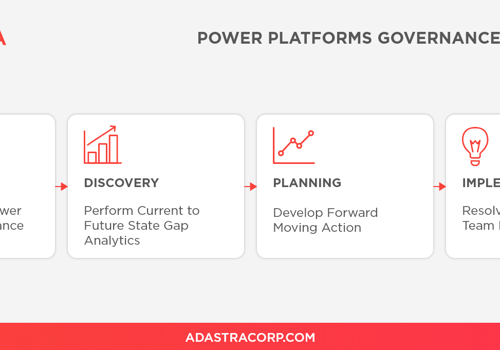 Adastra Project -