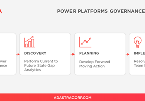 Adastra Corporation Project -