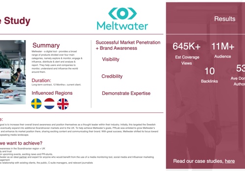 Casestudy voor Meltwater