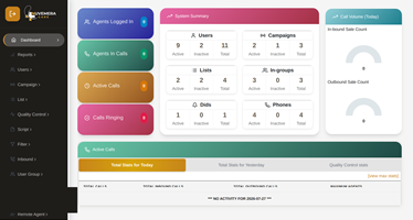Dialerking technology Project - Aangepast VICIdial-thema & oplossing voor een outbound callcenter