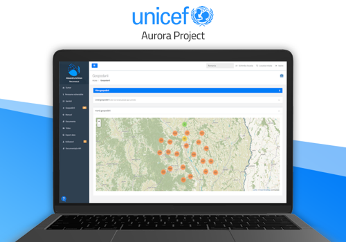 Atta Systems Project - Aurora-project
