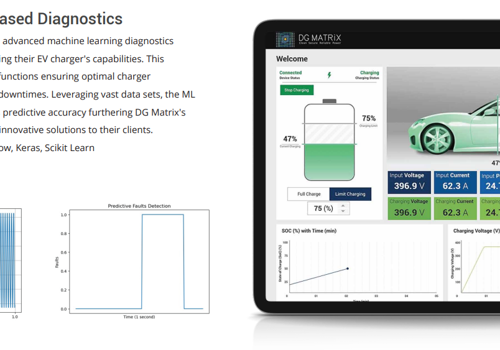 Mechatrontech Project - DG Matrix
