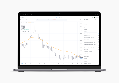 Shakuro Project - Ontwerp en ontwikkeling van een financieel analyseplatform