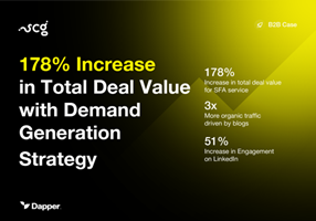 Dapper - the demand agency Project - 178% toename in totale dealwaarde met demand gen