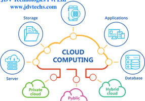 JDV Technologies Project - Cloudconsultingdiensten