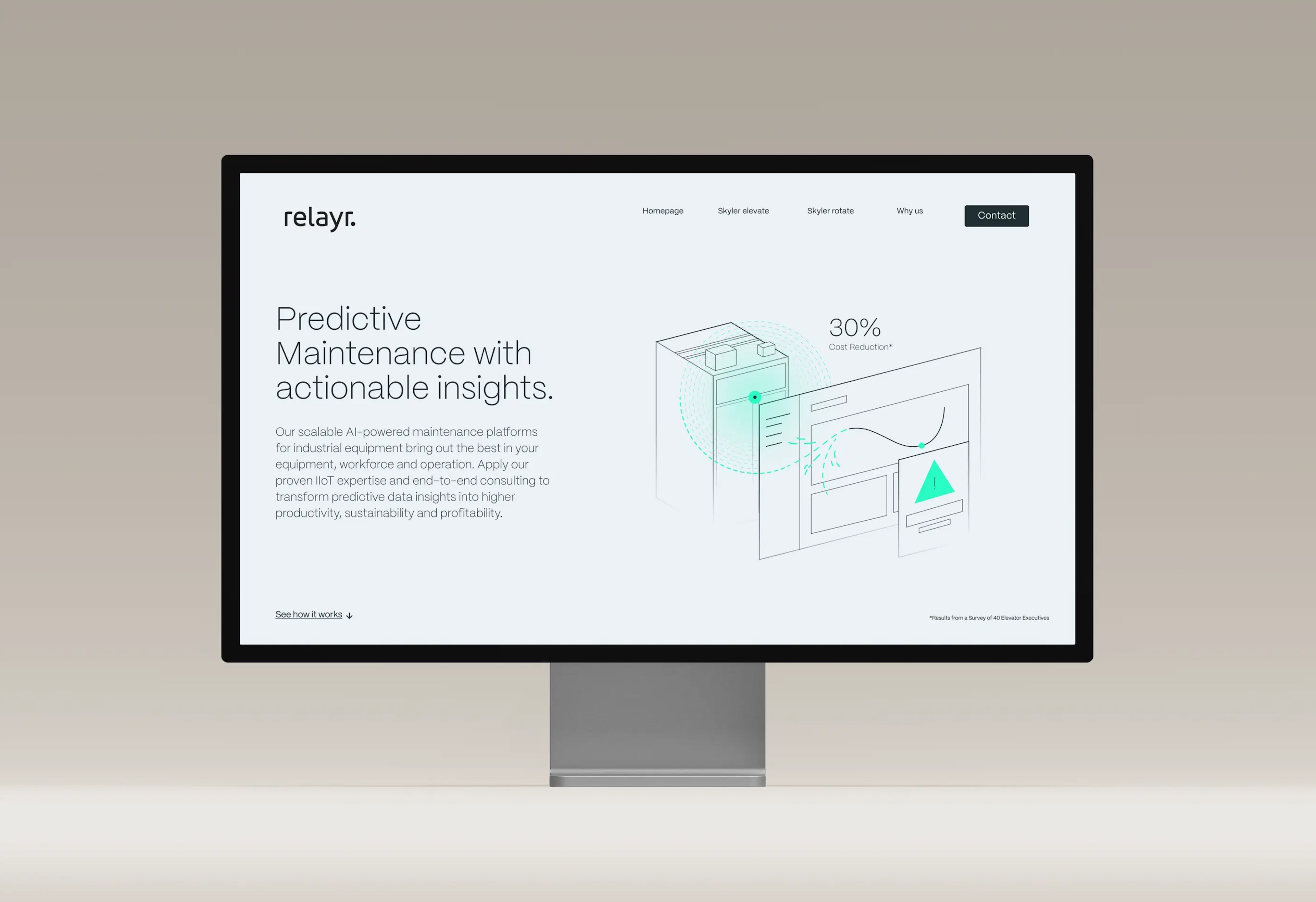 Dinghy GmbH Project - Relaunch van de website