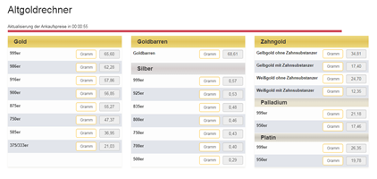 WebiProg GmbH Project - Goldberekenaar