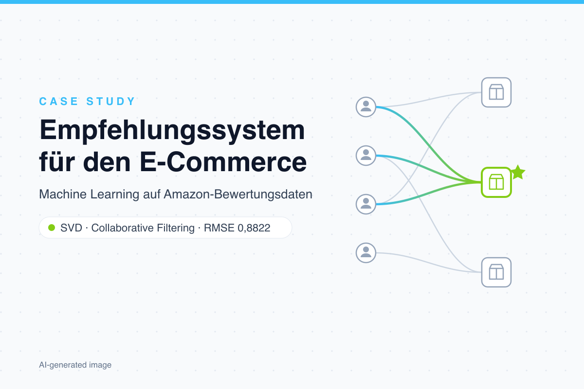 myBytes GmbH Project - Aanbevelingssysteem op basis van Amazon-beoordelingsdata