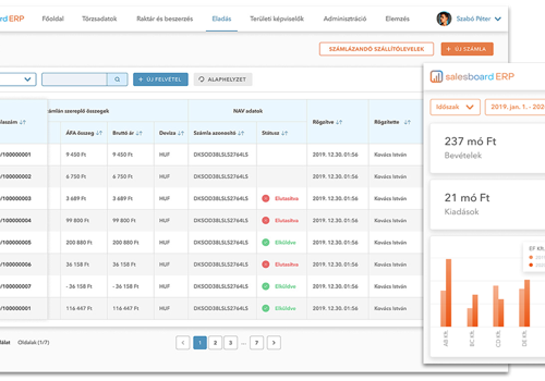 SCALER Software Solutions Project - Salesboard ERP