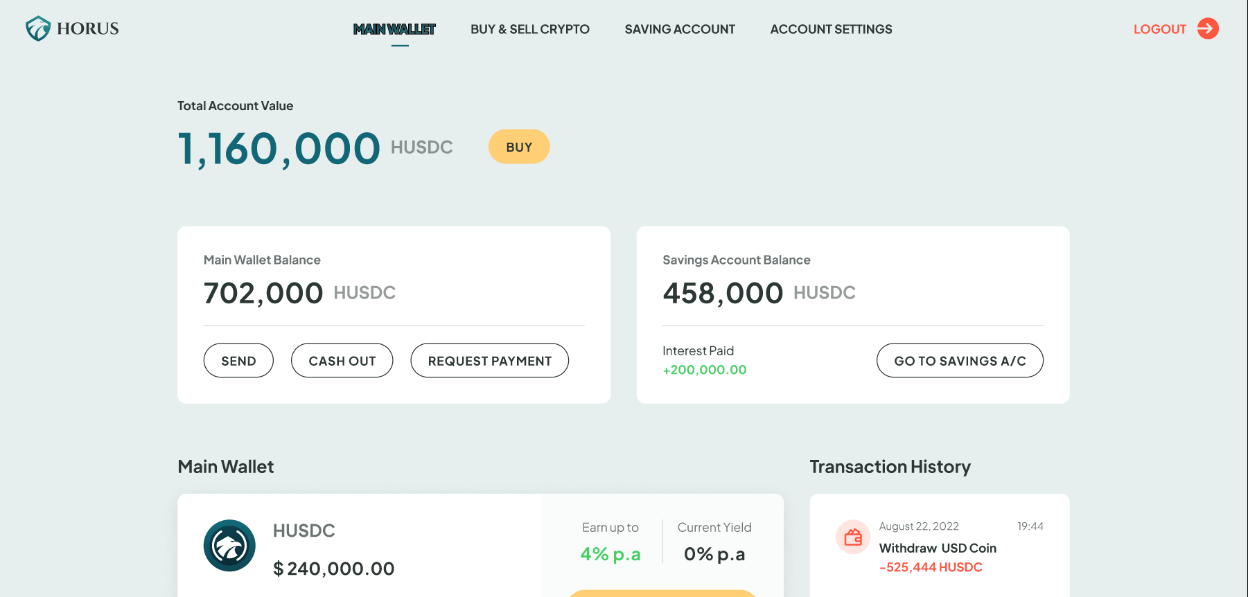 Creatix Technologies Project - Crypto-exchangeplatform
