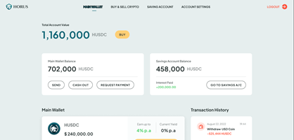 Creatix Technologies Project - Crypto-exchangeplatform