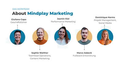 Mindplay Marketing GmbH Team
