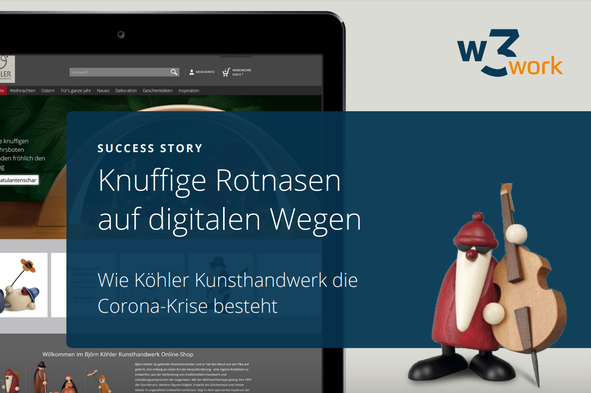 w3work - Digitalagentur für E‑Commerce und Online-Marketing Project - Intensivering van de digitale marketingstrategie voor maximalisatie van de omzet