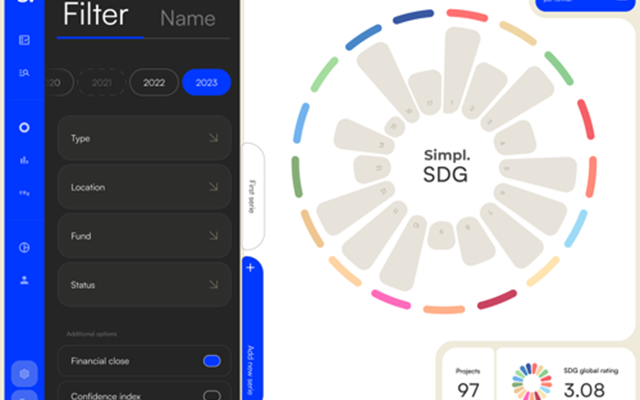 Kunso Project - SDG-duurzaamheidsportaal