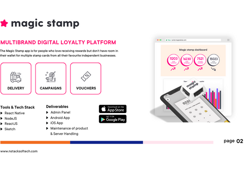 Nstack Softech LLP Project - Magicstamp - Loyaliteitskaarten digitaal gemaakt