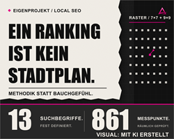 LA AGENCIA Project - Lokale SEO in Braunschweig: 13 zoektermen in het kaartraster