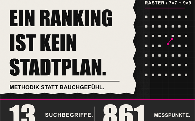 LA AGENCIA Project - Lokale SEO in Braunschweig: 13 zoektermen in het kaartraster