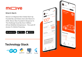 AppVin Technologies B.V. Project - Mensen. Vloot. Impact.