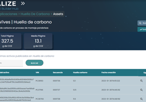 MyTaskPanel Consulting Project - Alize Trust Builder Hub
