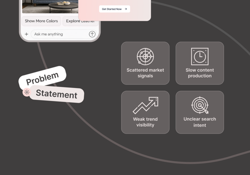 Valletta.Software: AI-Care Project - AI GEO-project voor Furniture Intelligence Platform