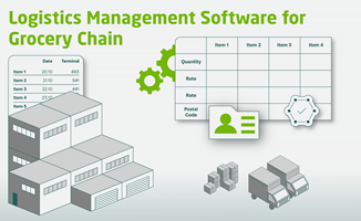 Chudovo OÜ Project - Logistiekmanagementsoftware voor de voedselketen