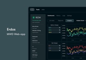 Webake Design Project - Webgebaseerd platform met tools