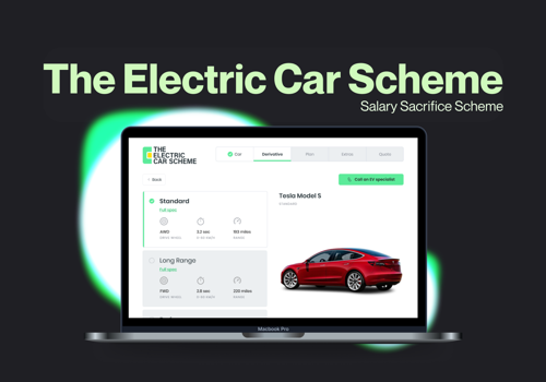 Anadea Project - Salarisoffering voor een elektrische auto