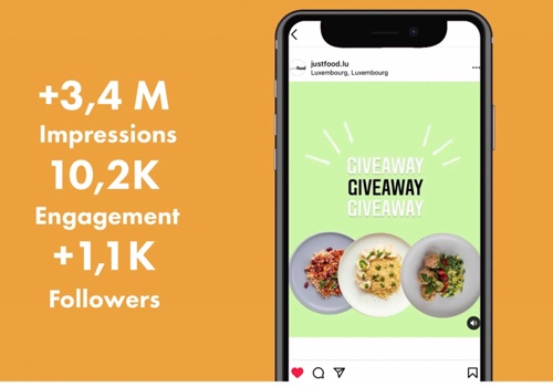 EVOKE Digital Agency Project - Dagelijkse bestellingen stijgen met 40% voor JustFood.lu