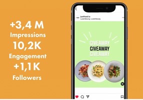 EVOKE Digital Agency Project - Dagelijkse bestellingen stijgen met 40% voor JustFood.lu