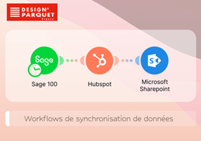 Scalerize Project - Design Parquet - Synchronisatieworkflows