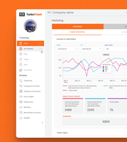 minic studio Project - SaaS-systeem voor musea en attracties