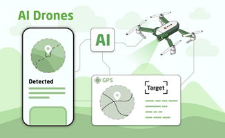 Chudovo OÜ Project - AI- en drone's