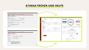 lise GmbH Project - Software voor preventief onderhoud van servomotoren