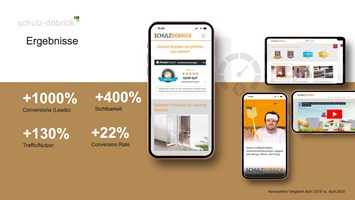 Graphix Düsseldorf GmbH Project - Leistungsmarketing