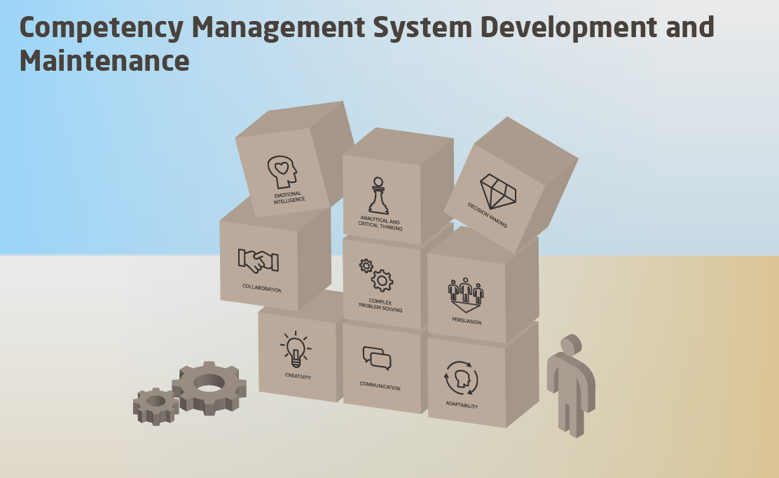 Chudovo OÜ Project - Skills Management System