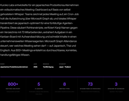 Kuroko Labs Project - KI-dashboard met een pipeline voor 5 agents