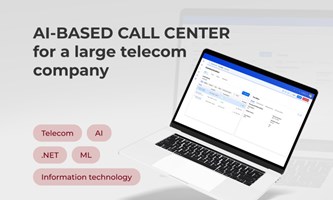 Innowise Project - Op AI gebaseerde callcenter
