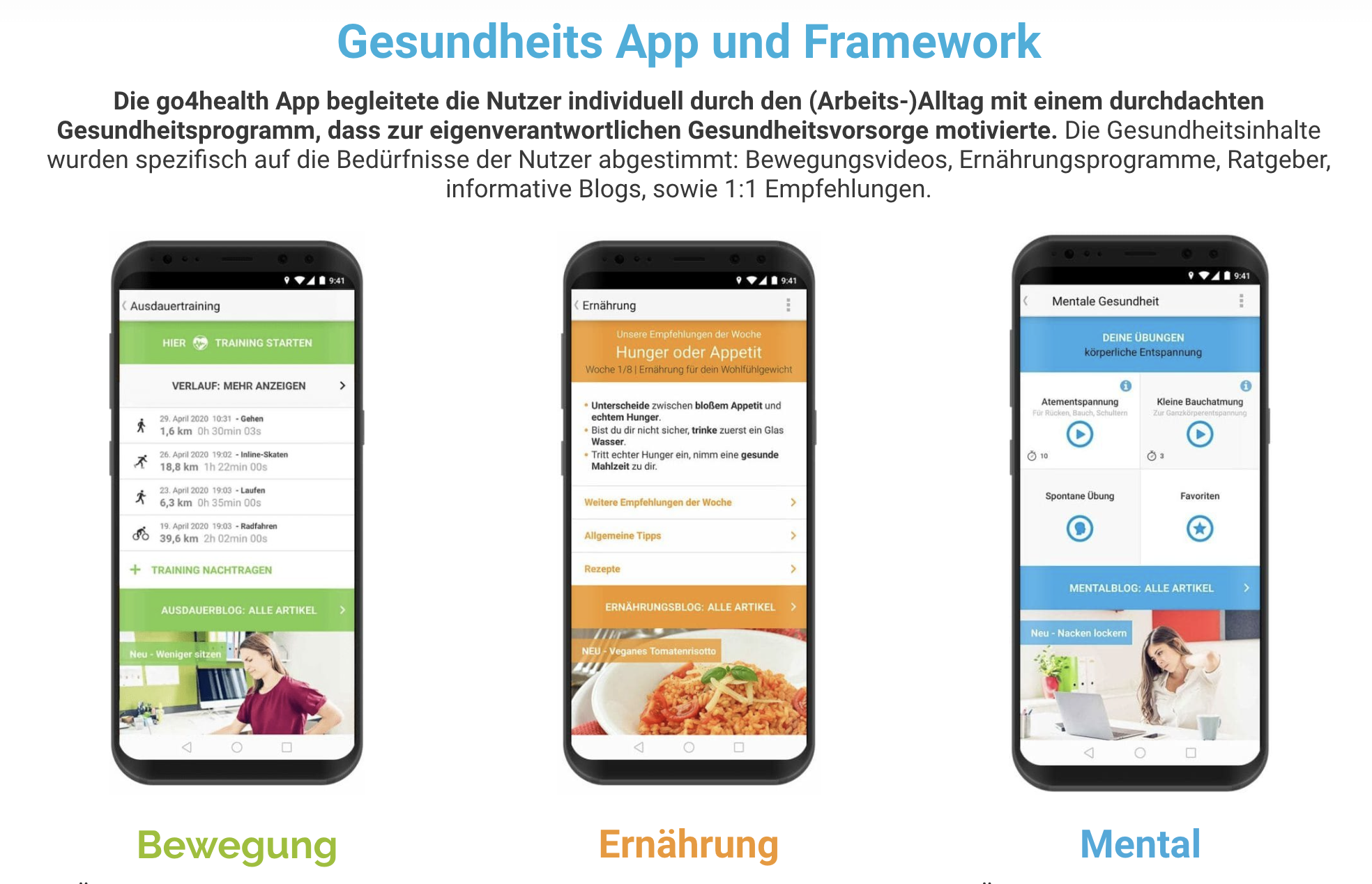 Robimo GmbH Project - Go4Health-webpagina's