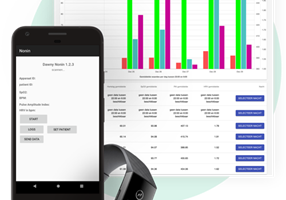Bytecode Digital Agency B.V. Project - Levens redden met datavisualisatie