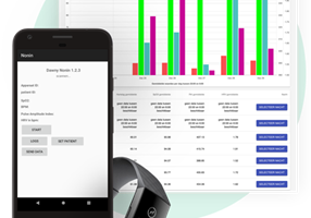 Bytecode Digital Agency B.V. Project - Levens redden met datavisualisatie