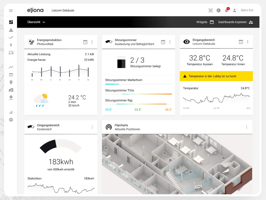 Andersen Germany GmbH Project - IoT-gebouwassistent