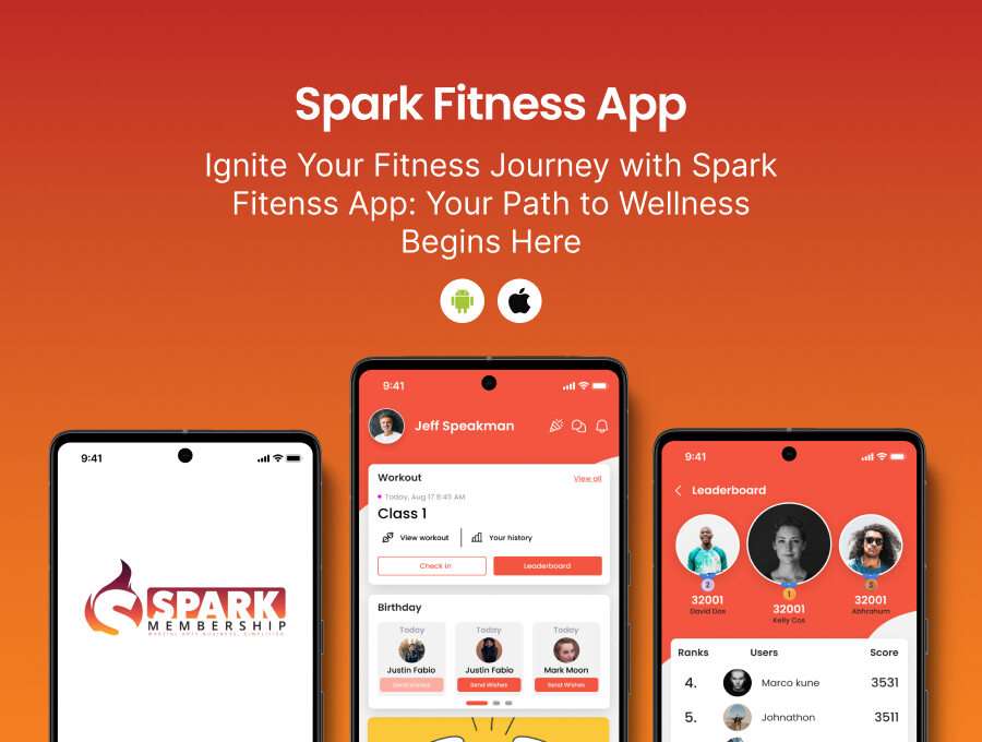 Techelix Project - Funken-Fitness