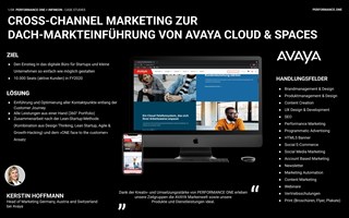 PERFORMANCE ONE AG Project - AVAYA marktintroductie