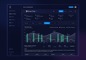 Prototeam Project - Keystone | Ontwerp van een webportaal