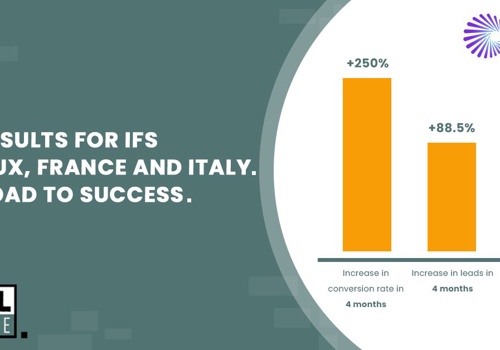 DGTLbase Project - IFS digitale advertenties