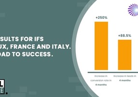 DGTLbase Project - IFS digitale advertenties