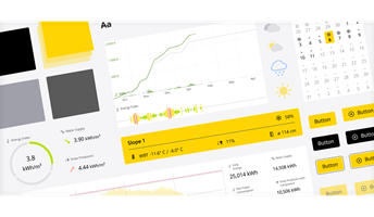 Empatic UX Project - TechnoAlpin