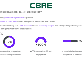 Mutare Project - LinkedIn-advertenties voor talentwerving