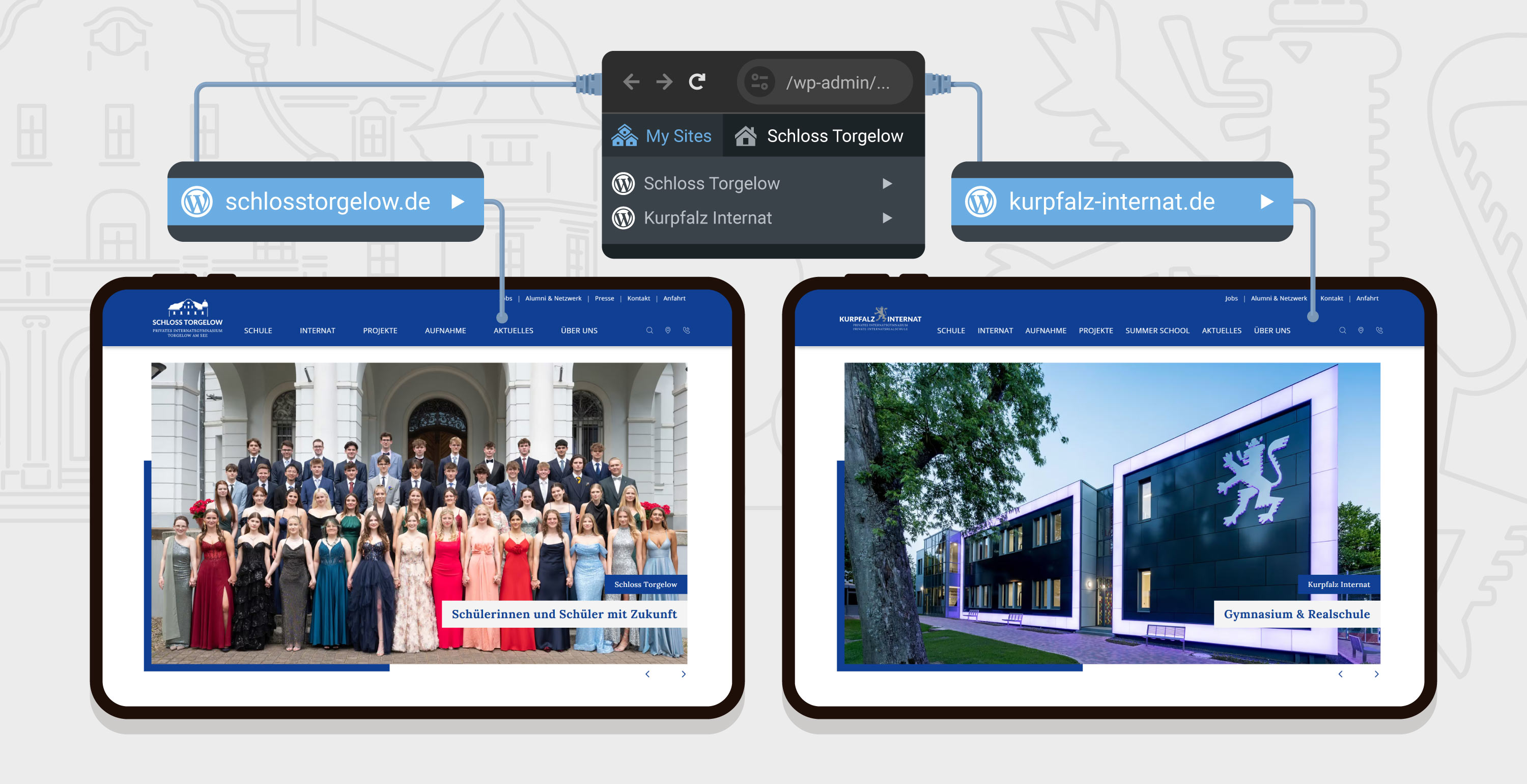 4eck Media | Webdesign & SEO/GEO Project - Relaunch van Typo3 naar WordPress met MultiSite-systeem