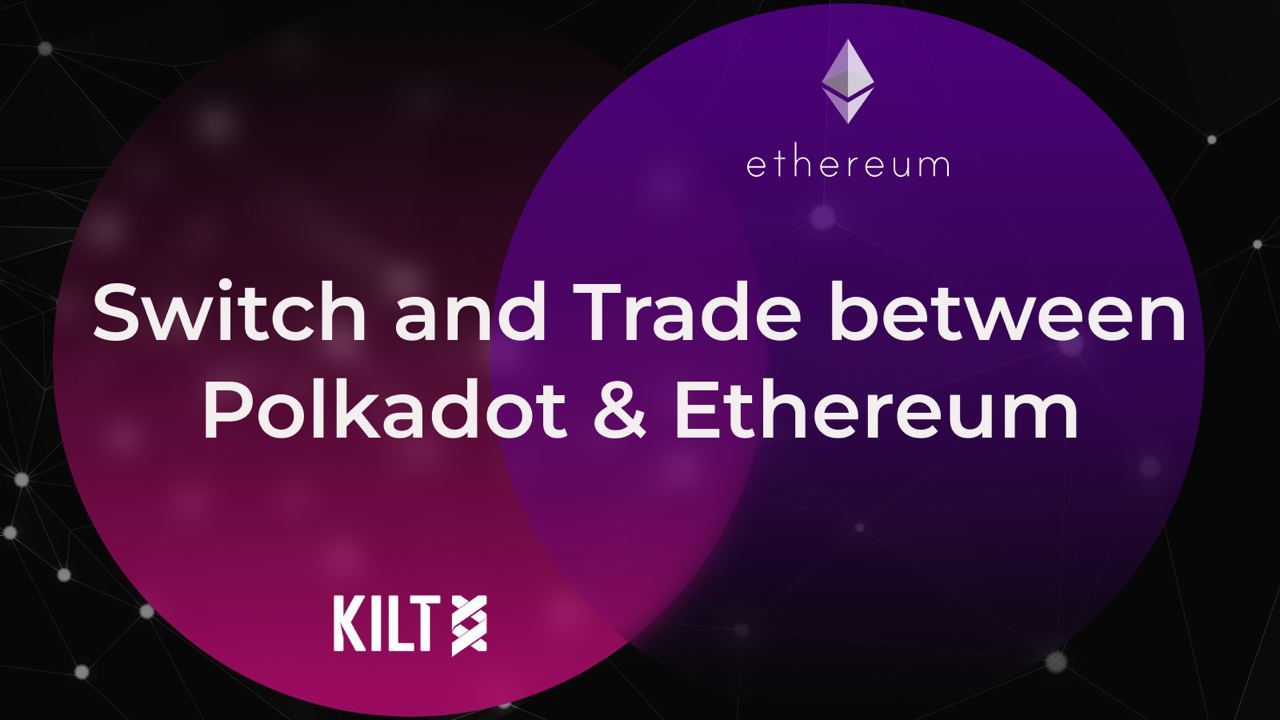 galaniprojects GmbH Project - Applicatiebeheer van op blockchain gebaseerde identiteitsoplossingen